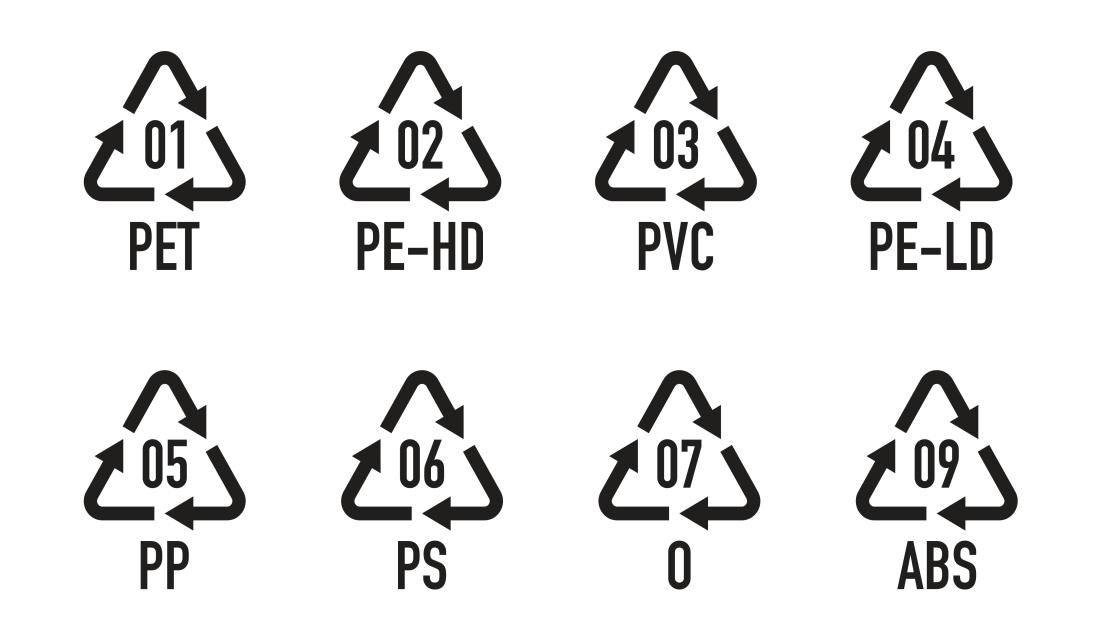 Verschiedene Recyclingcodes von 01 bis 09