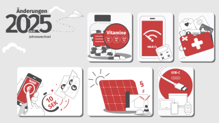 Grafik mit Motiven der Gesetzesänderungen im Jahr 2025